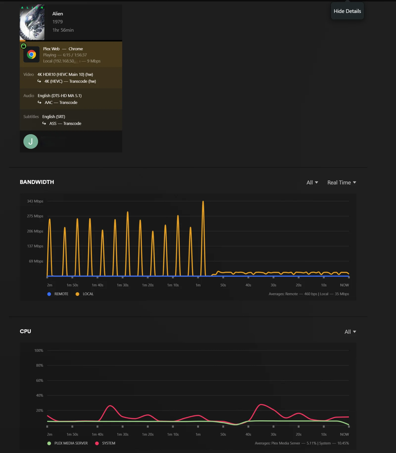 Plex Web Dashboard 'Now Playing' expanded session detail for a 4K HDR HEVC source being transcoded. Both the source Video line ('4K HDR10 (HEVC Main 10) (hw)') and the output line ('4K (HEVC) — Transcode (hw)') show the (hw) annotation indicating hardware-accelerated decode and encode. Audio is being CPU-transcoded from DTS-HD MA 5.1 to AAC (no (hw) tag — audio is always CPU on Plex). Subtitles are CPU-transcoded from SRT to ASS. The CPU graph below shows Plex Media Server holding around 5% during the transcode, while overall system CPU sits around 10%.