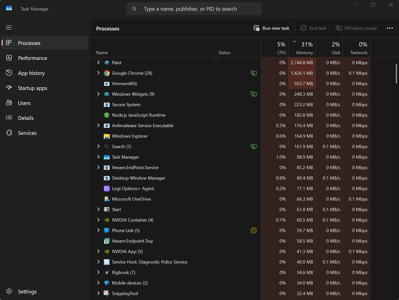 Windows 11 Task Manager Processes tab showing system and app processes with their CPU, Memory, Disk, and Network columns to identify the heaviest consumer.