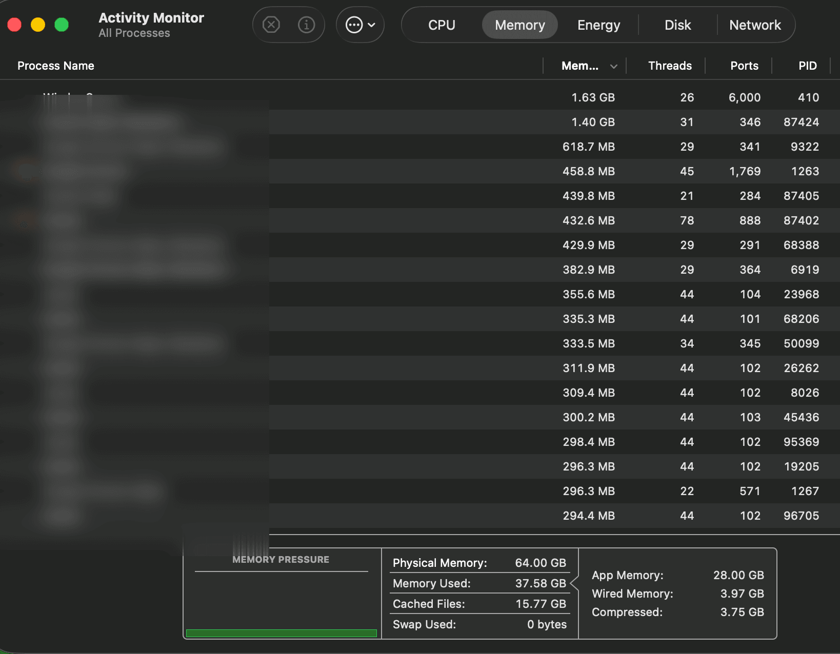 Activity Monitor Memory tab with a green Memory Pressure graph at the bottom, 64 GB physical memory, 37.58 GB memory used, 15.77 GB cached files, and 0 bytes swap used.