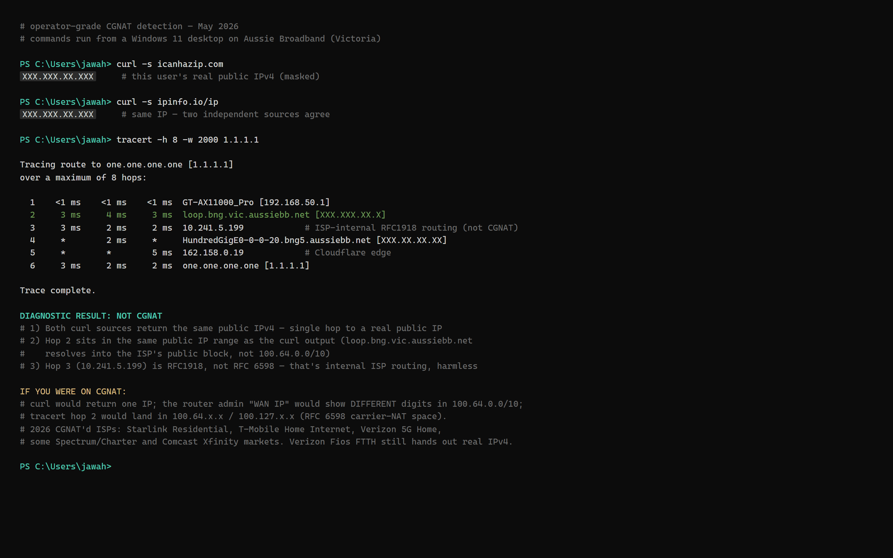 PowerShell terminal showing the CGNAT-detection procedure: two curl commands (icanhazip.com and ipinfo.io/ip) both returning the same masked public IPv4, followed by a tracert -h 8 to 1.1.1.1 that shows the LAN gateway (192.168.50.1) at hop 1, then a public-IP ISP BNG (loop.bng.vic.aussiebb.net) at hop 2 in the same public range as the curl output — and crucially NOT in 100.64.0.0/10. Hop 3 is RFC1918 (10.241.5.199, ISP-internal). Result annotation reads NOT CGNAT.