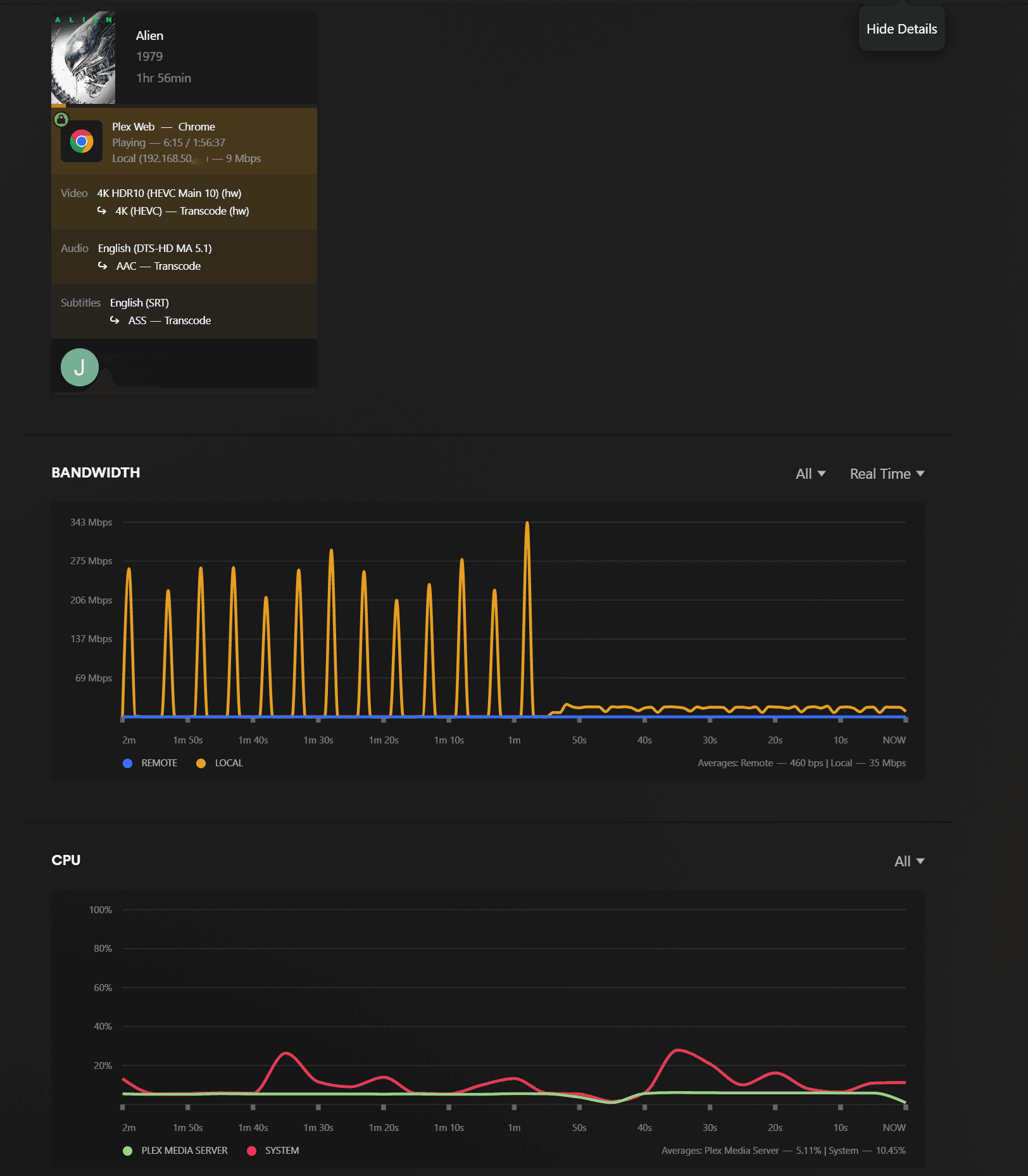 Plex Web Dashboard 'Now Playing' expanded session detail for a 4K HDR HEVC source being transcoded. Both the source Video line ('4K HDR10 (HEVC Main 10) (hw)') and the output line ('4K (HEVC) — Transcode (hw)') show the (hw) annotation indicating hardware-accelerated decode and encode. Audio is being CPU-transcoded from DTS-HD MA 5.1 to AAC (no (hw) tag — audio is always CPU on Plex). Subtitles are CPU-transcoded from SRT to ASS. The CPU graph below shows Plex Media Server holding around 5% during the transcode, while overall system CPU sits around 10%.